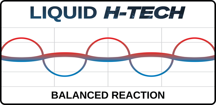 Technology - Heating – DIVELLO