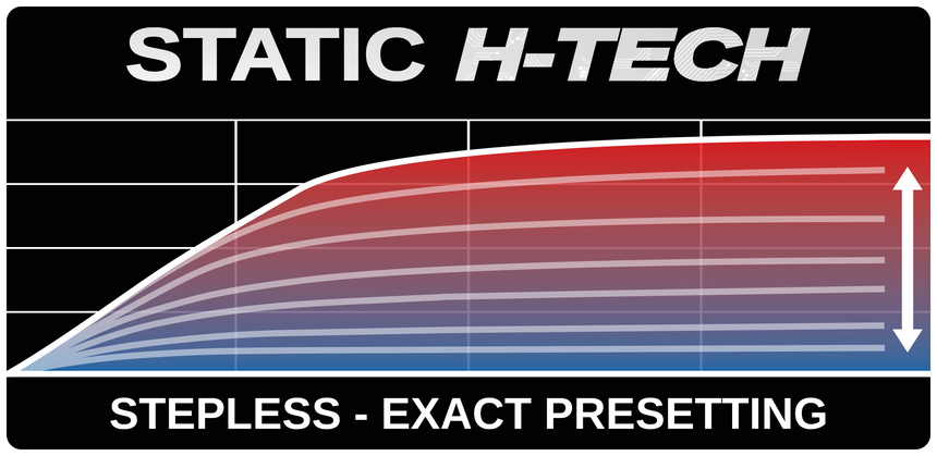 Technology - Heating – DIVELLO